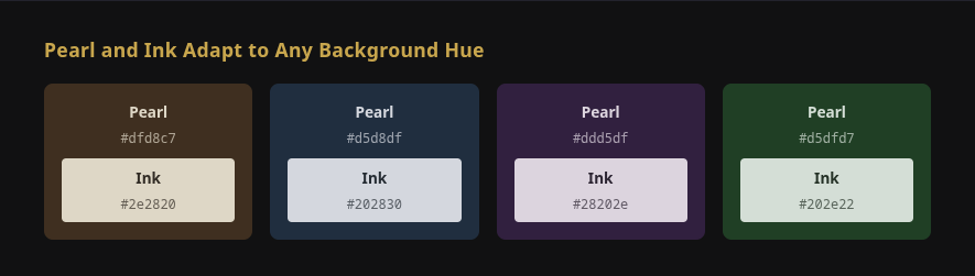 Pearl and Ink across backgrounds